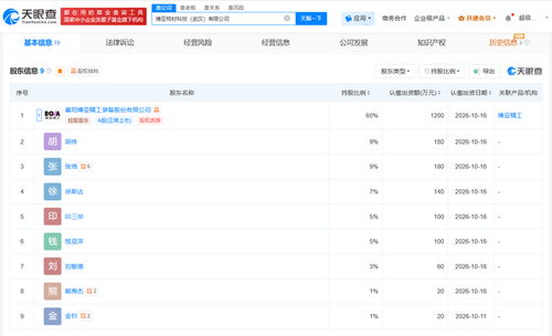 博亞精工等合資在武漢成立科技新公司，加碼人工智能集成服務布局
